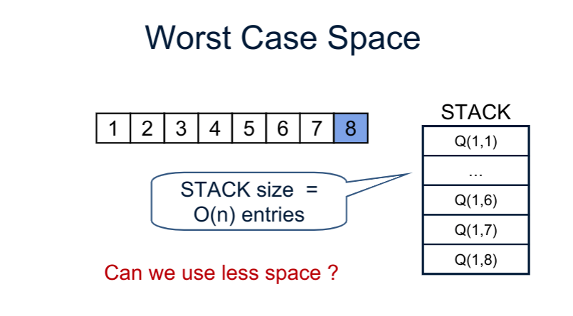quickSort-worst-case